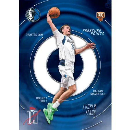 2025-26 Topps Signature Class Basketball – Mega Box