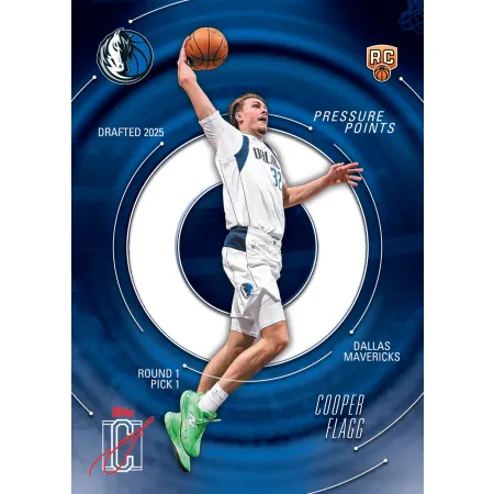 2025-26 Topps Signature Class Basketball – Value Box
